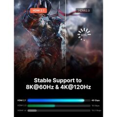 CV0046 5 Metre Çinko 8k HDMI Kablo 2.1 Kablo Ultra Yüksek Hızlı 48 Gbps, (8k @ 60Hz 4K @ 120Hz 144Hz) Earc HDR10 Hdcp 2.2 ve 2.3 3d, Ps5 / Ps4 / X-Box/uhdtv/blu-Ray ile Uyumlu