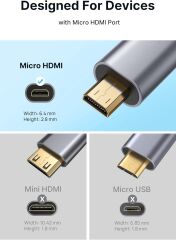JSAUX Mikro HDMI - HDMI adaptörü, mikro HDMI erkek - HDMI 2.0 dişi kablo, 4K @60Hz HDR 3D Dolby 18Gbps, akıllı telefonlar, tabletler, kameralar ve diğer altın kaplama cihazlar için uyumlu - Gri