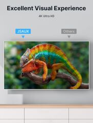 JSAUX Mikro HDMI - HDMI adaptörü, mikro HDMI erkek - HDMI 2.0 dişi kablo, 4K @60Hz HDR 3D Dolby 18Gbps, akıllı telefonlar, tabletler, kameralar ve diğer altın kaplama cihazlar için uyumlu - Gri