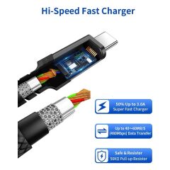 Jsaux Premium Serisi Type-C To Type-C 60W 480 Mbps iPhone 15 serisi , macbook , type-c girişli iPad ile uyumlu. usb-c girişli cihazlar ile uyumlu Şarj ve Data Aktarım Kablosu CC0018 1 Metre Hızlı Şarj