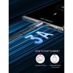 Jsaux Premium UZUN CC0008 60 Watt QC 3 Amper 2 Metre Type-C Süper Hızlı Şarj ve Data Aktarım Kablosu / iPhone 15 - 16 serisi uyumlu