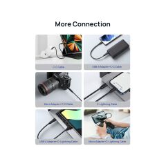 Jsaux Urbankit Pro 6in1 Profesyonel Seyehat Kiti Mfi Lisanslı Type-C To Ip ve 100W Type-C To Type-C Kablolu Dijital Saklama Kutusu Sd Tf Kart Yuvası Telefon Kablosu Dönüştürücü ve Aparat Seti DB02