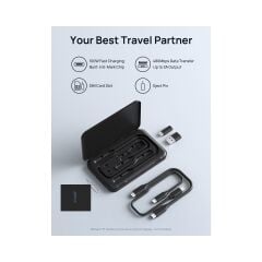 Jsaux Urbankit Pro 6in1 Profesyonel Seyehat Kiti Mfi Lisanslı Type-C To Ip ve 100W Type-C To Type-C Kablolu Dijital Saklama Kutusu Sd Tf Kart Yuvası Telefon Kablosu Dönüştürücü ve Aparat Seti DB02