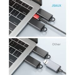 JSAUX Harici Stereo Ses Kartı, Windows, MAC, PC, Dizüstü Bilgisayar, Masaüstü Bilgisayarlar, PS3, PS5 ile Uyumlu USB - 5,4 mm Jack Ses Adaptörü CM0025