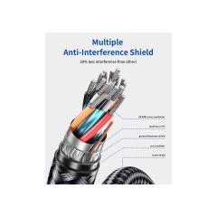 Jsaux 8k UHD Displayport Oyuncu Kablosu Dp Kablosu 8K@60Hz 2K@240Hz 4K@144Hz 32.4gbps Ekran Bağlantısı Kablosu 1.4 Dp - Dp Kablosu Oyun Için Uyumlu Dizüstü Tv Pc Bilgisayar Monitörü Uyumlu CV0001