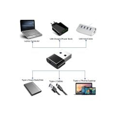 Adaman USB 3.0 A USB To Type-C Dönüştürücü Adaptör Premium Veri ve Şarj Aparatı