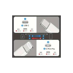 Adaman Type-C To iPhone Uyumlu Hızlı Şarj ve Data Kablosu Örgülü Kablo iPhone 14 13 12 11 x 7 8 Serileriyle Uyumlu Beyaz