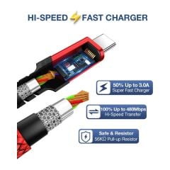 Jsaux 60W 100CM USB C To USB C Type-C Kablo iPhone 16/16 Plus/16 Pro/16 Pro Max, iPhone 15, Galaxy S24/S23/S22, Car Play, Macbook, iPad Pixel-Grey ile Uyumlu Usbc Type C Hızlı Şarj Data Kablosu CC0018