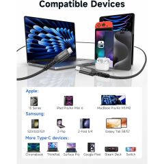 Jsaux Usb C - Usb C Kablosu 100WATT 5 Amper Type-C Süper Hızlı Şarj ve Data Kablosu CC00202G1