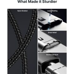 Jsaux 100W Süper Hızlı Usb C - Usb C Kablosu Type-C Hızlı Şarj Kablosu CC005012G