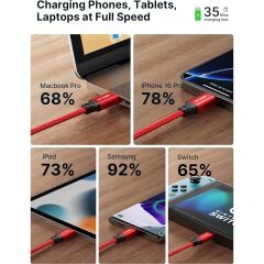 Jsaux 100W Süper Hızlı Usb C - Usb C Kablosu Type-C Hızlı Şarj Kablosu CC005011K