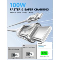 Jsaux 100W Type-C To Type-C Kablo 2 Metre Uyumlu 100 Watt 5 Amper Süper Hızlı Şarj Kablosu CC0057BEYAZ2