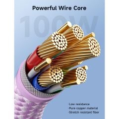 Jsaux 100W Type-C To Type-C Kablo 2 Metre Uyumlu 100 Watt 5 Amper Süper Hızlı Şarj Kablosu